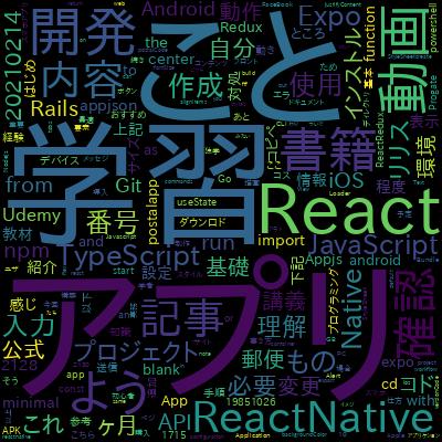 React Native, Firebase, Expo でアプリ開発をゼロから始めよう！で学習できる内容