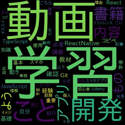 【入門編】React Native & Expo でアプリ開発のスキルを身につける！で学習できる内容