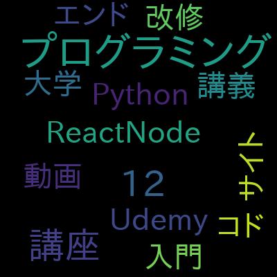 React Redux Ecommerce - Master MERN Stack Web Developmentで学習できる内容