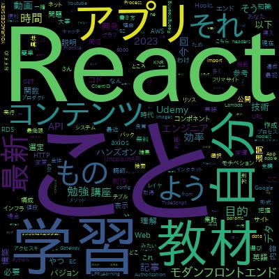 Modern React with Redux [2024 Update]で学習できる内容