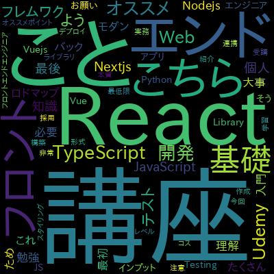 React Testing Library and Jest: The Complete Guideで学習できる内容