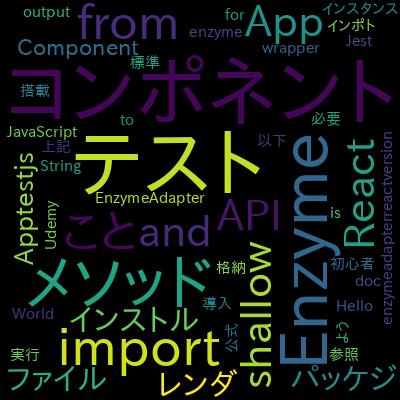 React Testing with Jest and Enzymeで学習できる内容