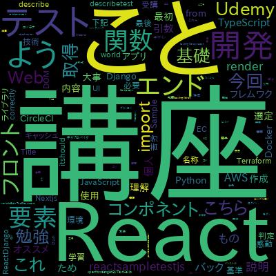 Reactソフトウェアテスト(Hooks+ReduxToolKit時代のモダンテスト手法)で学習できる内容