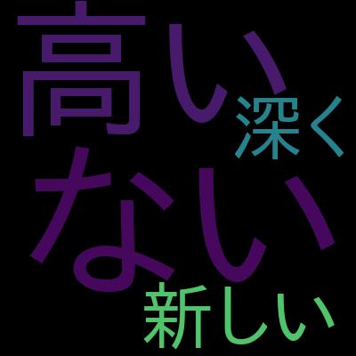 React.js AI Chatbot built with ChatGPT, Gemini and DeepSeekを受講した感想の一覧