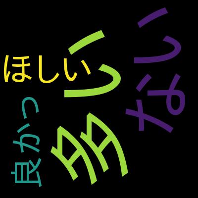 Flutter x Riverpod x MVVMで実現するシンプルな設計(Firebase, WebAPI対応)を受講した感想の一覧