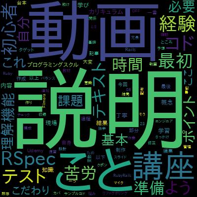 【RSpec 実践入門】Ruby on Rails 開発者のためのテスト自動化 - 完全ガイドで学習できる内容