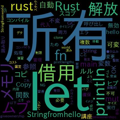【Rust入門決定版】環境構築0分！Playgroundで手を動かしながら学ぶ挫折しないプログラミング講座で学習できる内容