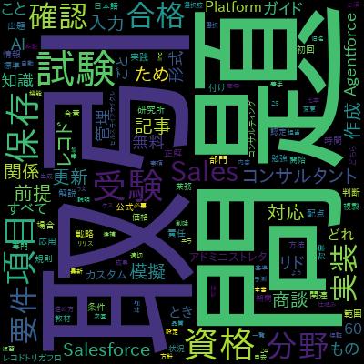 Salesforce認定 Agentforce Sales コンサルタント 模擬試験 500問（全問解説付き）で学習できる内容