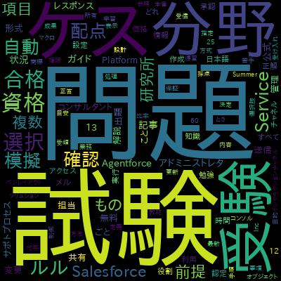 Salesforce認定 Agentforce Service コンサルタント 模擬試験 500問（全問解説付き）で学習できる内容