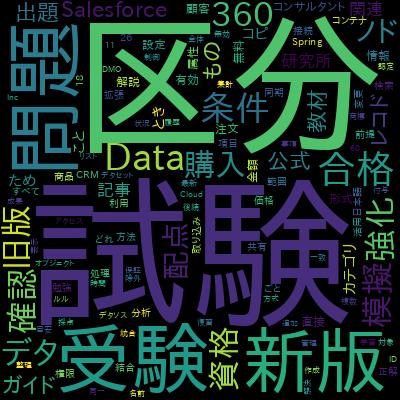 Salesforce認定 Data 360 コンサルタント 模擬試験 500問（全問解説付き）で学習できる内容