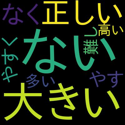 Salesforce認定 Platform アドミニストレーター 模擬試験 500問（全問解説付き）を受講した感想の一覧