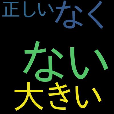 Salesforce認定 Platform アプリケーションビルダー 模擬試験 500問（全問解説付き）を受講した感想の一覧