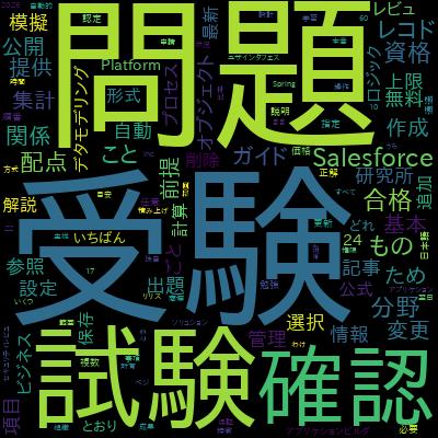 Salesforce認定 Platform アプリケーションビルダー 模擬試験 500問（全問解説付き）で学習できる内容