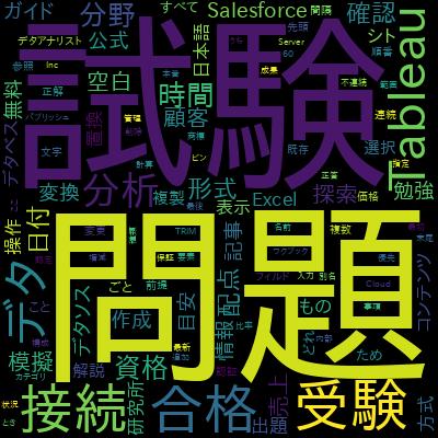 Salesforce認定 Tableau データアナリスト 模擬試験 500問（全問解説付き）で学習できる内容