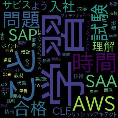 【SAP-C02】AWS認定 ソリューションアーキテクト プロフェッショナル 模擬問題集【4回+α 計360問】で学習できる内容