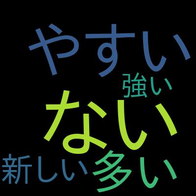 Microsoft Entra ID: An Introduction to Entra ID (Azure AD)を受講した感想の一覧