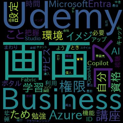 Microsoft Entra ID: An Introduction to Entra ID (Azure AD)で学習できる内容