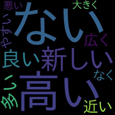 【アジャイル開発】スクラム基礎講座を受講した感想の一覧