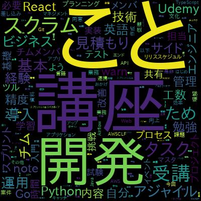 【アジャイル開発】スクラム基礎講座で学習できる内容