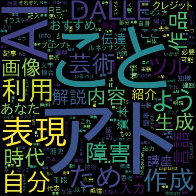 気持ちが伝わる! 3パーツで作る顔の表情イラストの描き方で学習できる内容