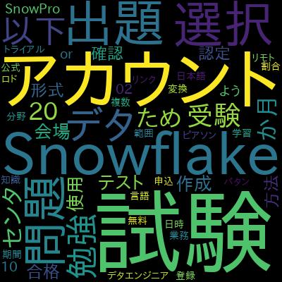 ゼロから始める「Snowflake」最速入門コースで学習できる内容