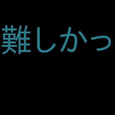 [SNS編] React Hooks + Django RestFramework API でフルスタックWeb開発を受講した感想の一覧