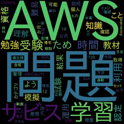 【SOA-C02対応】AWS認定 SysOpsアドミニストレーター アソシエイト 模擬問題集＋詳解 【2024年版】で学習できる内容