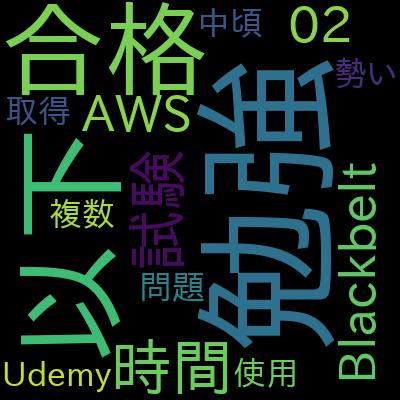 【SOA-C02版】AWS認定SysOpsアドミニストレータアソシエイト試験対策問題集で学習できる内容