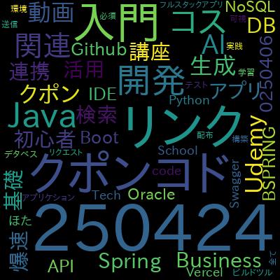 Splunk入門：データ分析・ログのモニタリング・可視化など、基礎からマスター！インストールからSPL（検索言語）まで！で学習できる内容