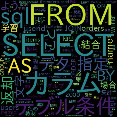 ゼロからはじめるデータ分析のための実践的SQL入門〜現場で使えるSQLを最短経路で習得〜で学習できる内容