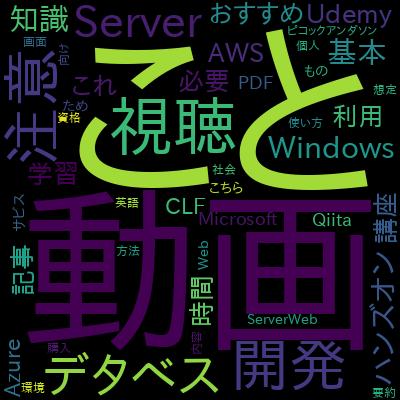 はじめてのSQLserver データベース　SQL未経験者〜初心者向けコースで学習できる内容