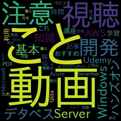 SQLServerのインデックスを理解して検索を速くする方法で学習できる内容
