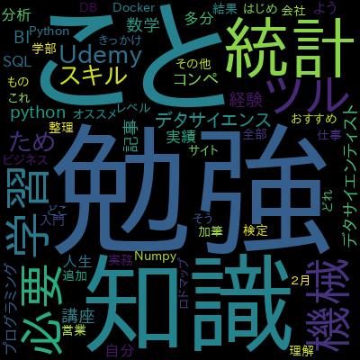 はじめてのSQL ・データ分析入門 -データベースのデータをビジネスパーソンが現場で活用するためのSQL初心者向コースで学習できる内容