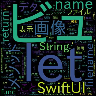 【速習！SwiftUI】最新フレームワークによるiPhoneアプリ開発を基本からデータフロー構築まで学べる講座で学習できる内容