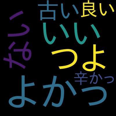 【みやもと統計講座】統計学ベーシック講座その１【確率分布・推定・検定】を受講した感想の一覧