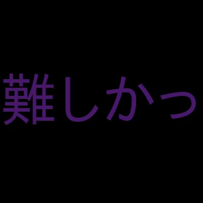 成果を出すための「戦略」超入門【 経営/副業/投資/勉強 何でも使える！ほとんどの人が間違える、戦略の「正しい」立て方】を受講した感想の一覧