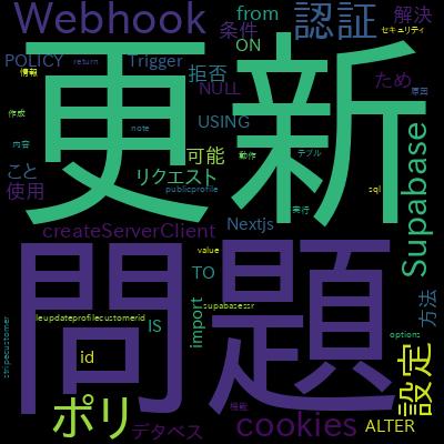 【Stripe決済実践】Next.jsとSupabaseで動画レッスン販売アプリを作りながらStripeを学ぶ実践講座で学習できる内容