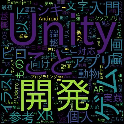 Unityゲーム開発入門：Unityインストラクターが教えるマリオ風2Dアクションゲームを作成する方法【スタジオしまづ】で学習できる内容