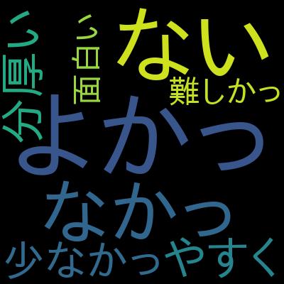 【2025年版】SY0-701対応版 CompTIA Security+ 模擬問題集を受講した感想の一覧