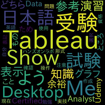 Tableau Certified Data Analyst: Top Exam Prep Courseで学習できる内容