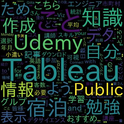 データサイエンティストを目指す人のための『ゼロからの Tableau 入門』で学習できる内容