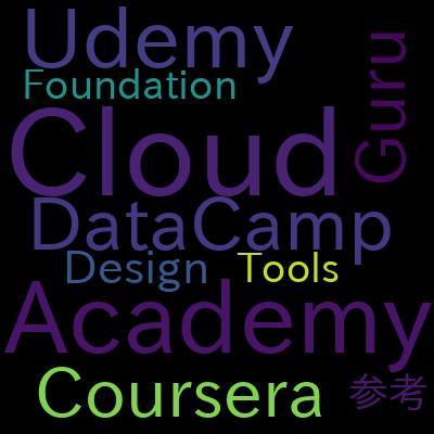 Tableau 2024 A-Z: Hands-On Tableau Training for Data Scienceで学習できる内容