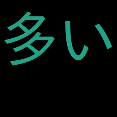 TanStack入門｜React のサーバー状態管理・Table・Router・Form を30演習で習得を受講した感想の一覧