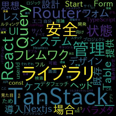 TanStack入門｜React のサーバー状態管理・Table・Router・Form を30演習で習得で学習できる内容