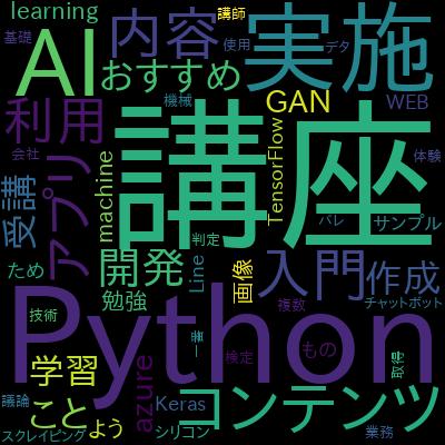 【TensorFlow・Python 3】GANによる画像生成AI自作入門で学習できる内容