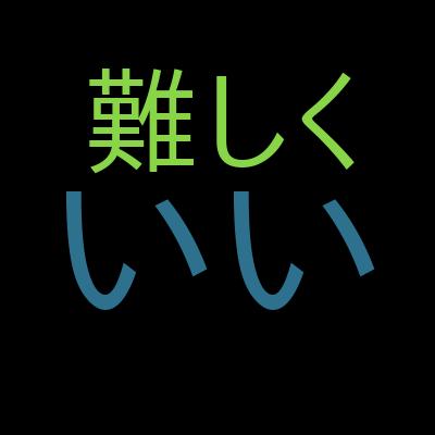 【TensorFlow・Kerasで学ぶ】時系列データ処理入門（RNN/LSTM, Word2Vec)を受講した感想の一覧