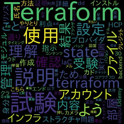 HashiCorp Certified: Terraform Associate - Hands-On Labsで学習できる内容