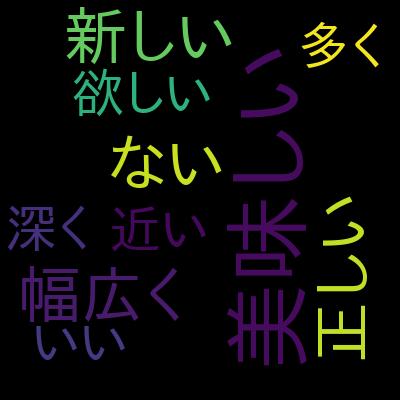 【世界で70万人が受講】Web Developer Bootcamp 2023（日本語版）を受講した感想の一覧