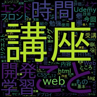 The Web Developer Bootcamp 2024で学習できる内容