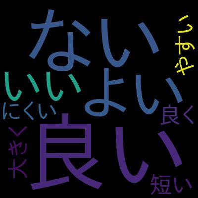 【みやもと統計講座】統計検定®2級対策講座　～人気資格の合格と基礎知識の習熟を目指しましょう！～を受講した感想の一覧